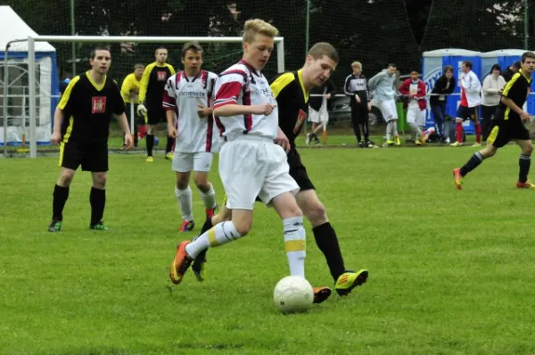 3. Luisenthaler Sommercup