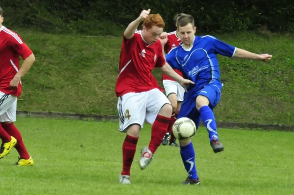 Luisenthaler SV - FSV Wacker 03 Gotha 2:2