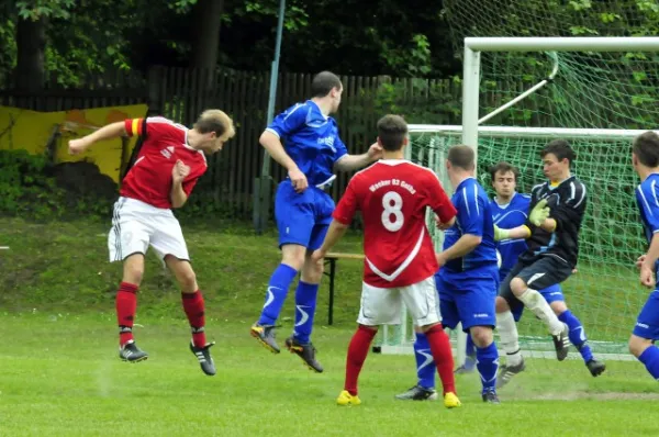 Luisenthaler SV - FSV Wacker 03 Gotha 2:2