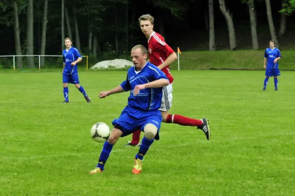 Luisenthaler SV - FSV Wacker 03 Gotha 2:2