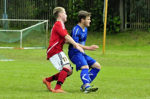 Luisenthaler SV - FSV Wacker 03 Gotha 2:2