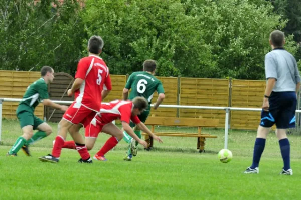 SV Wandersleben - Luisenthaler SV 2:1