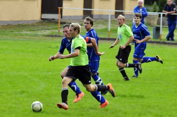 Luisenthaler SV - Fortuna Remstädt 1:1