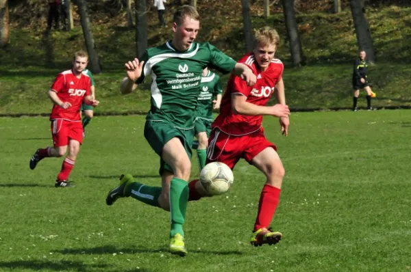 Luisenthaler SV - SV Motor Tambach-Dietharz 2:0