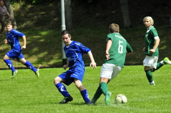 Luisenthaler SV - FSV Waltershausen 4:4