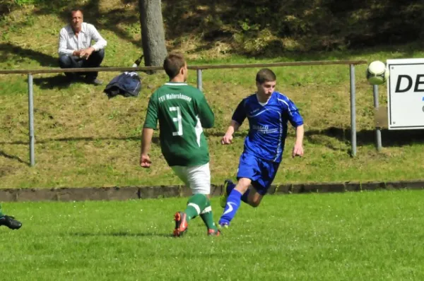 Luisenthaler SV - FSV Waltershausen 4:4