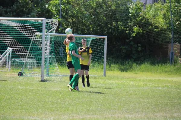 04.06.2023 Luisenthaler SV vs. TSV Großfahner