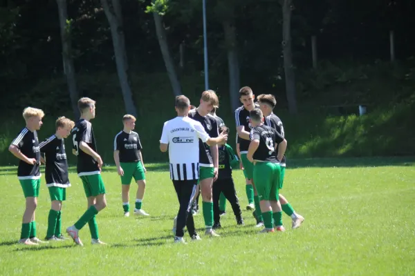 08.06.2024 Luisenthaler SV vs. FSV Waltershausen