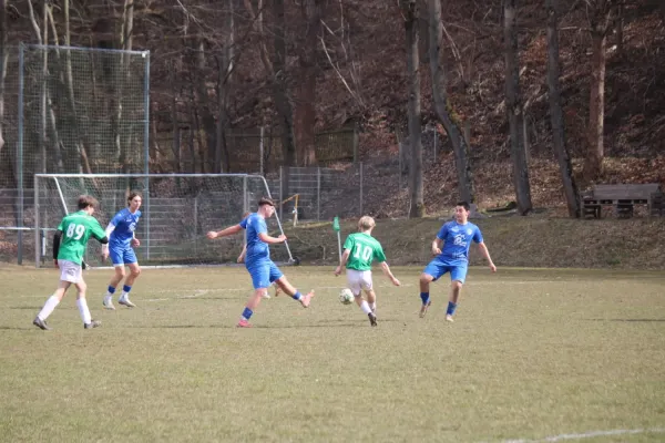 23.03.2025 Luisenthaler SV vs. Fahner Höhe