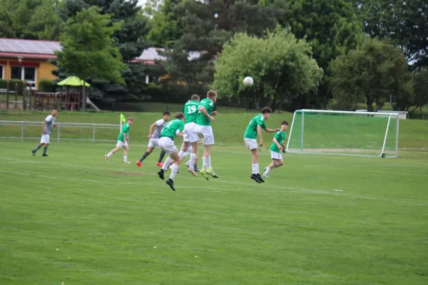 05.06.2025 TSV Sundhausen vs. Luisenthaler SV