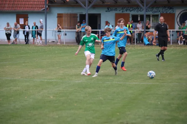 16.08.2025 SpVgg Siebleben 06 vs. Luisenthaler SV