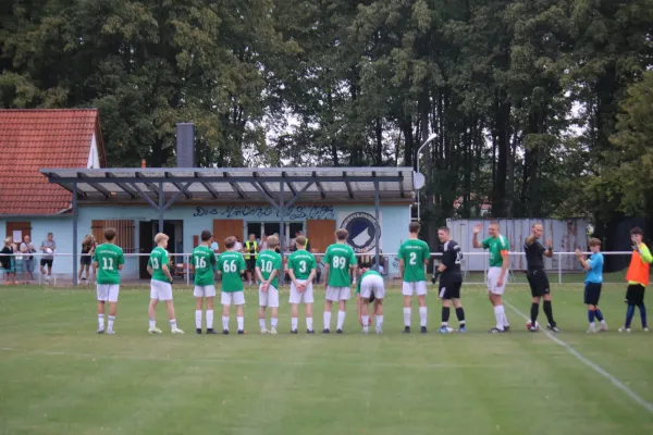 16.08.2025 SpVgg Siebleben 06 vs. Luisenthaler SV