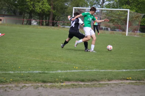 03.05.2026 Tambach vs. Luisenthaler SV