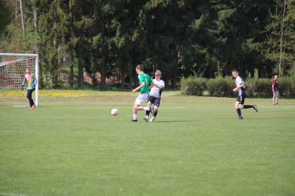 03.05.2026 Tambach vs. Luisenthaler SV
