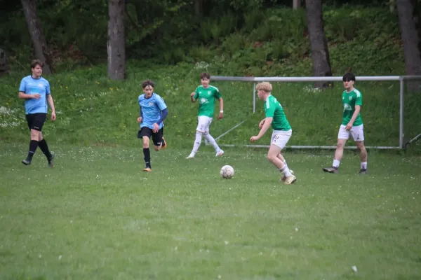17.05.2026 Luisenthaler SV vs. JFC Nesse Apfelstädt