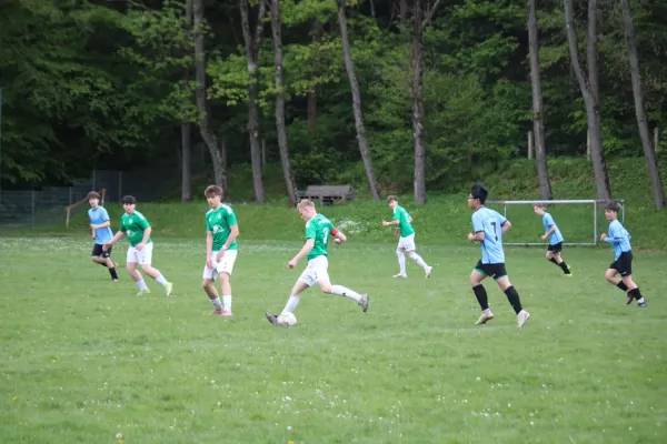 17.05.2026 Luisenthaler SV vs. JFC Nesse Apfelstädt