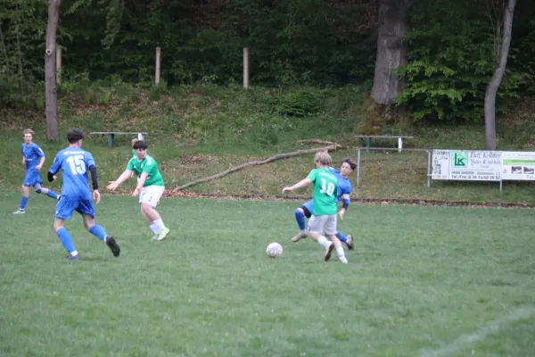 12.05.2026 Luisenthaler SV vs. SV Normania Treffurt II