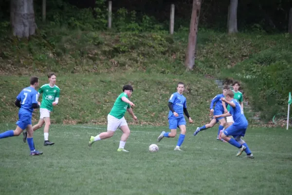 12.05.2026 Luisenthaler SV vs. SV Normania Treffurt II