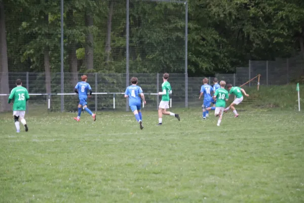 12.05.2026 Luisenthaler SV vs. SV Normania Treffurt II