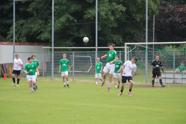 20.06.2026 Luisenthaler SV vs. GW Stockhausen
