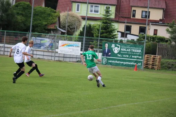 20.06.2026 Luisenthaler SV vs. GW Stockhausen