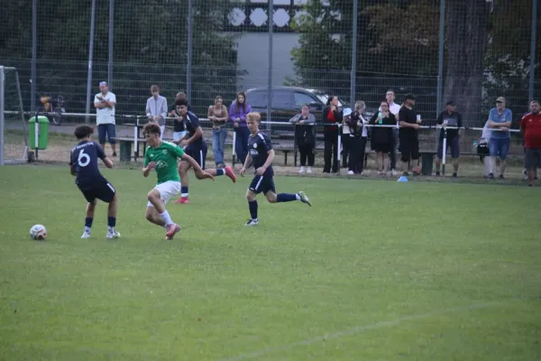 11.08.2026 Luisenthal / Tambach vs. JFV Rennsteig