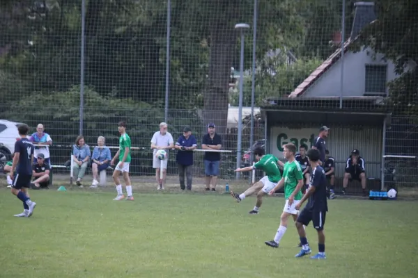 11.08.2026 Luisenthal / Tambach vs. JFV Rennsteig