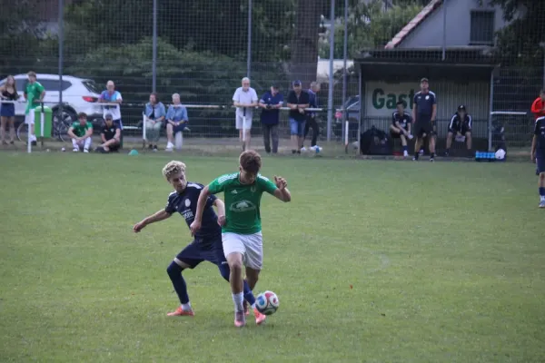 11.08.2026 Luisenthal / Tambach vs. JFV Rennsteig