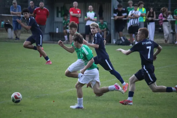 11.08.2026 Luisenthal / Tambach vs. JFV Rennsteig