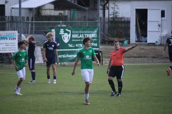 11.08.2026 Luisenthal / Tambach vs. JFV Rennsteig