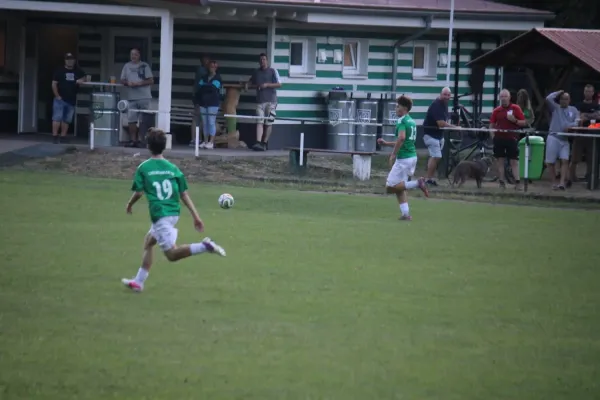 11.08.2026 Luisenthal / Tambach vs. JFV Rennsteig