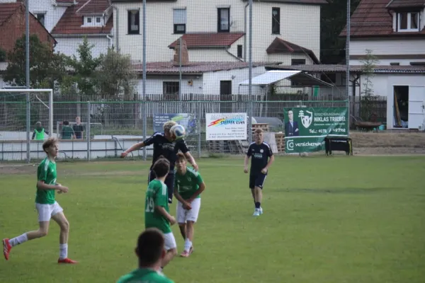 11.08.2026 Luisenthal / Tambach vs. JFV Rennsteig