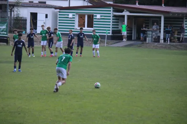 11.08.2026 Luisenthal / Tambach vs. JFV Rennsteig