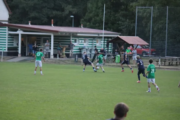 11.08.2026 Luisenthal / Tambach vs. JFV Rennsteig
