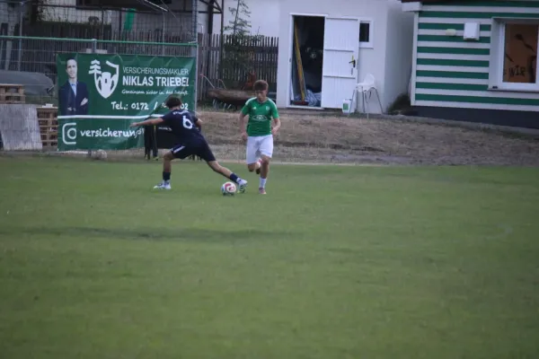 11.08.2026 Luisenthal / Tambach vs. JFV Rennsteig