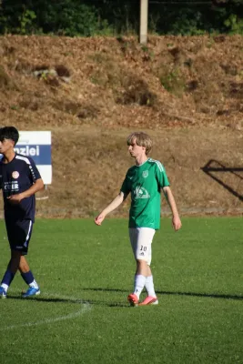 11.08.2026 Luisenthal / Tambach vs. JFV Rennsteig