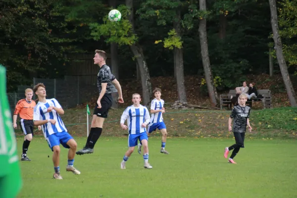 03.10.2026 Luisenthal / Tambach vs. SG Ruhla
