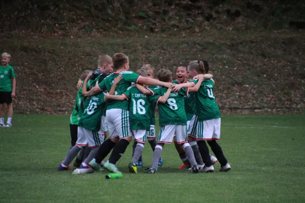 01.10.2026 Luisenthaler SV vs. FSV Wacker 03 Gotha